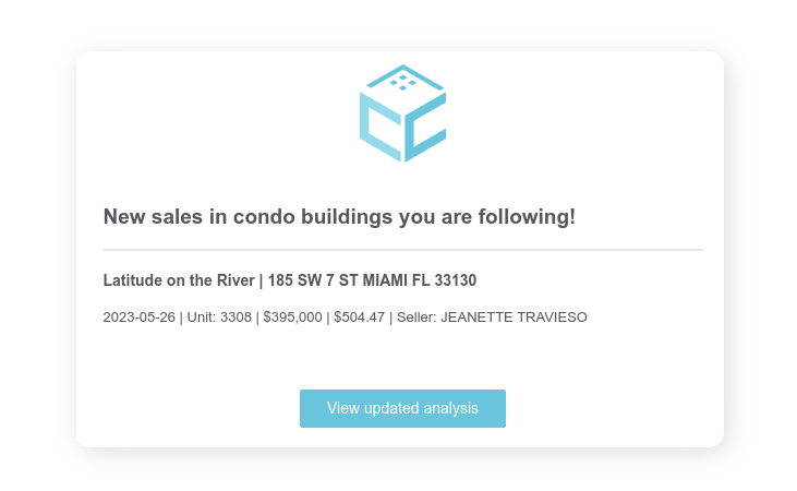 Email notifying user of new sales